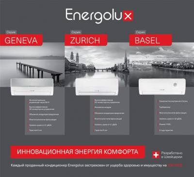 Обзор кондиционеров Energolux Обзор кондиционеров Energolux